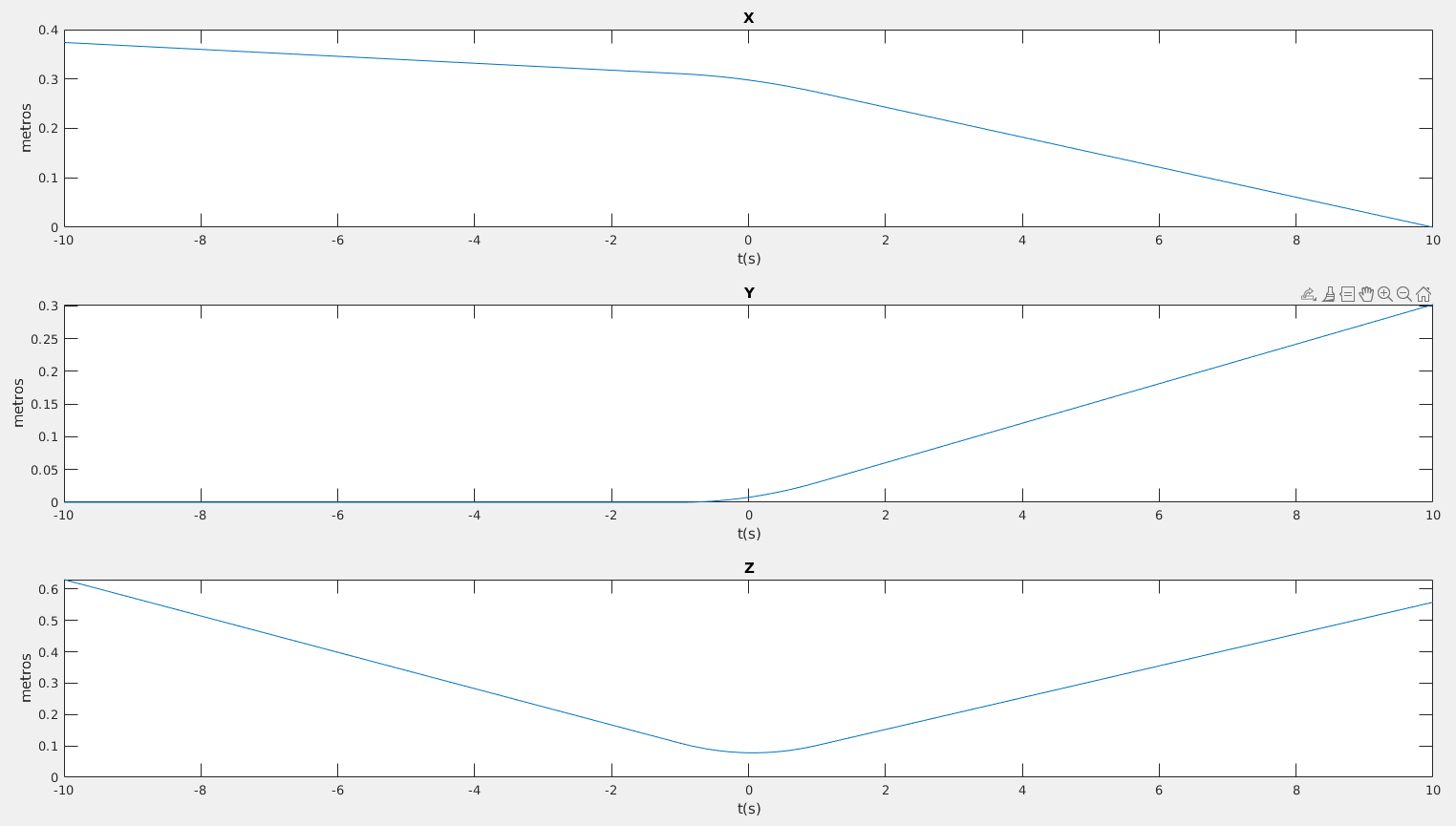 images/position
