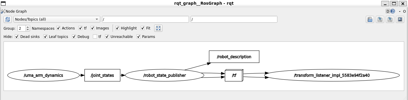 rqt_graph