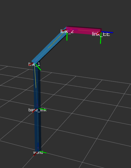 result_gravity
