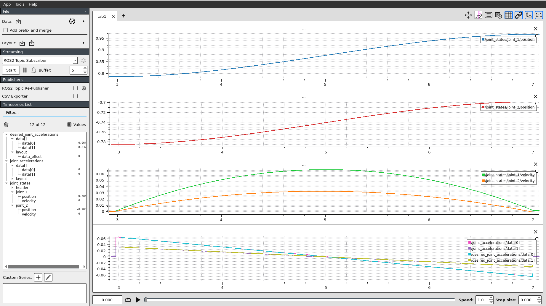 results_trajectory