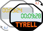 TYRELL