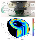 Active Tactile Recognition of Deformable Objects with 3D Convolutional Neural Networks