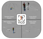 Open-VICO: An Open-Source Gazebo Toolkit for Vision-based Skeleton Tracking in Human-Robot Collaboration