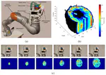 Using 3D Convolutional Neural Networks for Tactile Object Recognition with Robotic Palpation