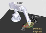 A Self-Tuning Impedance-based Interaction Planner for Robotic Haptic Exploration