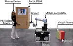 Enhancing Human-Robot Collaborative Transportation through Obstacle-Aware Vibrotactile Warning and Virtual Fixtures