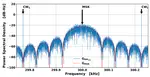In-Band Medium-Frequency R-Mode Signal Quality Estimation